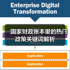 国家财政账本里的热门政策关键词解析（图3）