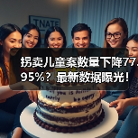 拐卖儿童案数量下降77.95%？最新数据曝光！（图4）