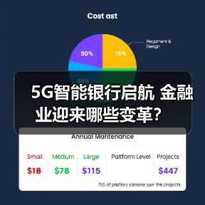 5G智能银行启航 金融业迎来哪些变革？（图3）