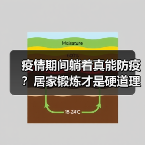 疫情期间躺着真能防疫？居家锻炼才是硬道理！（图3）