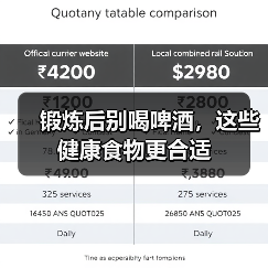 锻炼后别喝啤酒，这些健康食物更合适（图4）