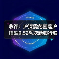 收评：沪深震荡回落沪指跌0.52%次新银行股逆势上扬（图3）