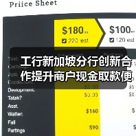 工行新加坡分行创新合作提升商户现金取款便捷性（图4）