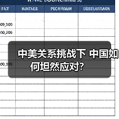 中美关系挑战下 中国如何坦然应对？（图3）