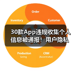 30款App违规收集个人信息被通报！用户隐私如何自查？（图3）