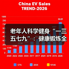 老年人科学健身“一三五七九”：健康锻炼全攻略（图3）