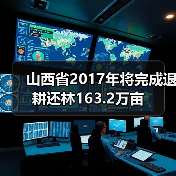山西省2017年将完成退耕还林163.2万亩（图2）
