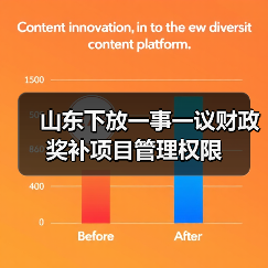 山东下放一事一议财政奖补项目管理权限（图2）