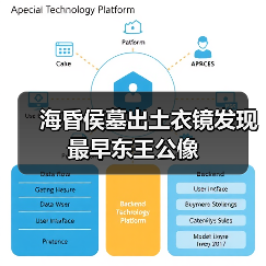 海昏侯墓出土衣镜发现最早东王公像（图4）