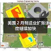 美国２月制造业扩张速度继续加快（图2）