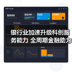 银行业加速升级科创服务能力 全周期金融助力科技企业（图2）