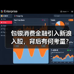 包银消费金融引入新浪入股，背后有何考量？