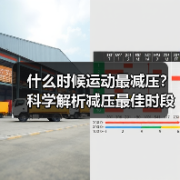 什么时候运动最减压？科学解析减压最佳时段（图1）