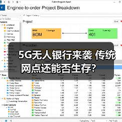 5G无人银行来袭 传统网点还能否生存？（图2）