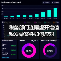 税务部门连曝虚开增值税发票案件如何应对（图1）