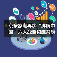 京东家电再次“沸腾中国”六大战略构建共赢生态（图1）