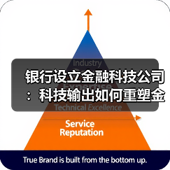 银行设立金融科技公司：科技输出如何重塑金融格局？（图4）
