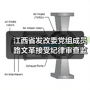 江西省发改委党组成员路文革接受纪律审查监察调查（图3）
