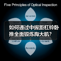 如何通过中握距杠铃卧推全面锻炼胸大肌?(图3) 如何通过中握距杠铃卧推全面锻炼胸大肌?(图3)