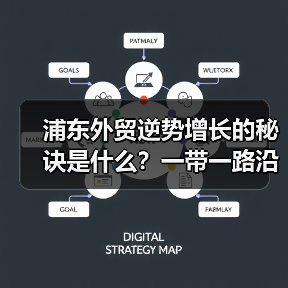 浦东外贸逆势增长的秘诀是什么？一带一路沿线国家成主战场
