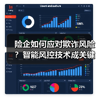 险企如何应对欺诈风险？智能风控技术成关键