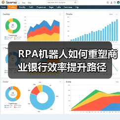 RPA机器人如何重塑商业银行效率提升路径（图2）