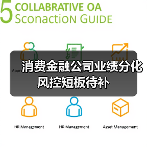 消费金融公司业绩分化风控短板待补(图4) 消费金融公司业绩分化风控短板待补(图4)