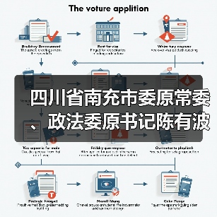 四川省南充市委原常委、政法委原书记陈有波被