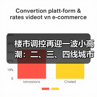 楼市调控再迎一波小高潮：二、三、四线城市发力（图2）