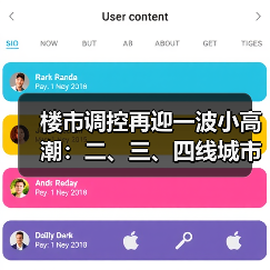 楼市调控再迎一波小高潮：二、三、四线城市发力（图1）