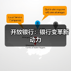 开放银行:银行变革新动力(图3) 开放银行:银行变革新动力(图3)