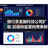 银行系金融科技公司扩容 加速转型重构竞争新优势(图4) 银行系金融科技公司扩容 加速转型重构竞争新优势(图4)