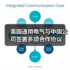 美国通用电气与中国公司签署多项合作协议（图2）