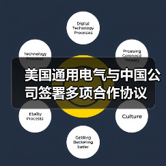 美国通用电气与中国公司签署多项合作协议（图4）