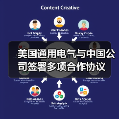 美国通用电气与中国公司签署多项合作协议（图3）