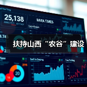 扶持山西“农谷”建设（图2）