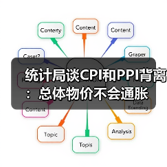 统计局谈CPI和PPI背离：总体物价不会通胀（图4）