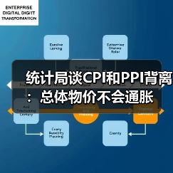 统计局谈CPI和PPI背离：总体物价不会通胀（图3）