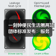 一刻钟便民生活圈两项团体标准发布：服务“一老一小” 有标可依 有章可循（图4）