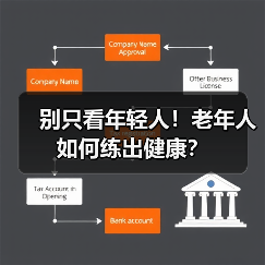 别只看年轻人!老年人如何练出健康?(图3) 别只看年轻人!老年人如何练出健康?(图3)