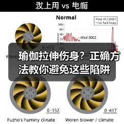 瑜伽拉伸伤身?正确方法教你避免这些陷阱(图4) 瑜伽拉伸伤身?正确方法教你避免这些陷阱(图4)