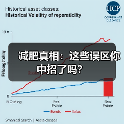 减肥真相：这些误区你中招了吗？（图1）