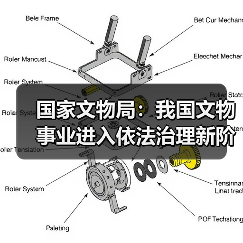 国家文物局:我国文物事业进入依法治理新阶段(图1) 国家文物局:我国文物事业进入依法治理新阶段(图1)
