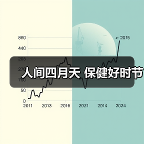 人间四月天 保健好时节