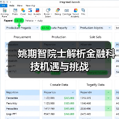 姚期智院士解析金融科技机遇与挑战