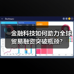 金融科技如何助力全球贸易融资突破瓶颈?(图3) 金融科技如何助力全球贸易融资突破瓶颈?(图3)
