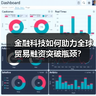 金融科技如何助力全球贸易融资突破瓶颈？