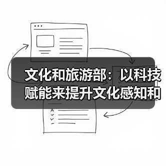 文化和旅游部:以科技赋能来提升文化感知和旅游体验(图2) 文化和旅游部:以科技赋能来提升文化感知和旅游体验(图2)