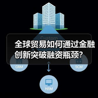 全球贸易如何通过金融创新突破融资瓶颈?(图2) 全球贸易如何通过金融创新突破融资瓶颈?(图2)