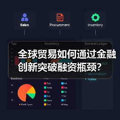 全球贸易如何通过金融创新突破融资瓶颈?(图1) 全球贸易如何通过金融创新突破融资瓶颈?(图1)